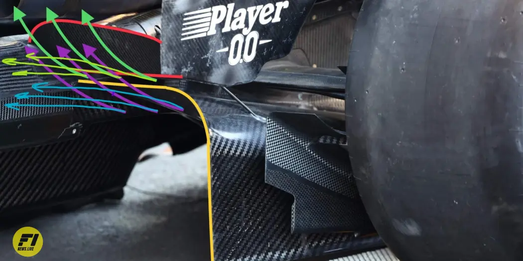 RB19's diffuser