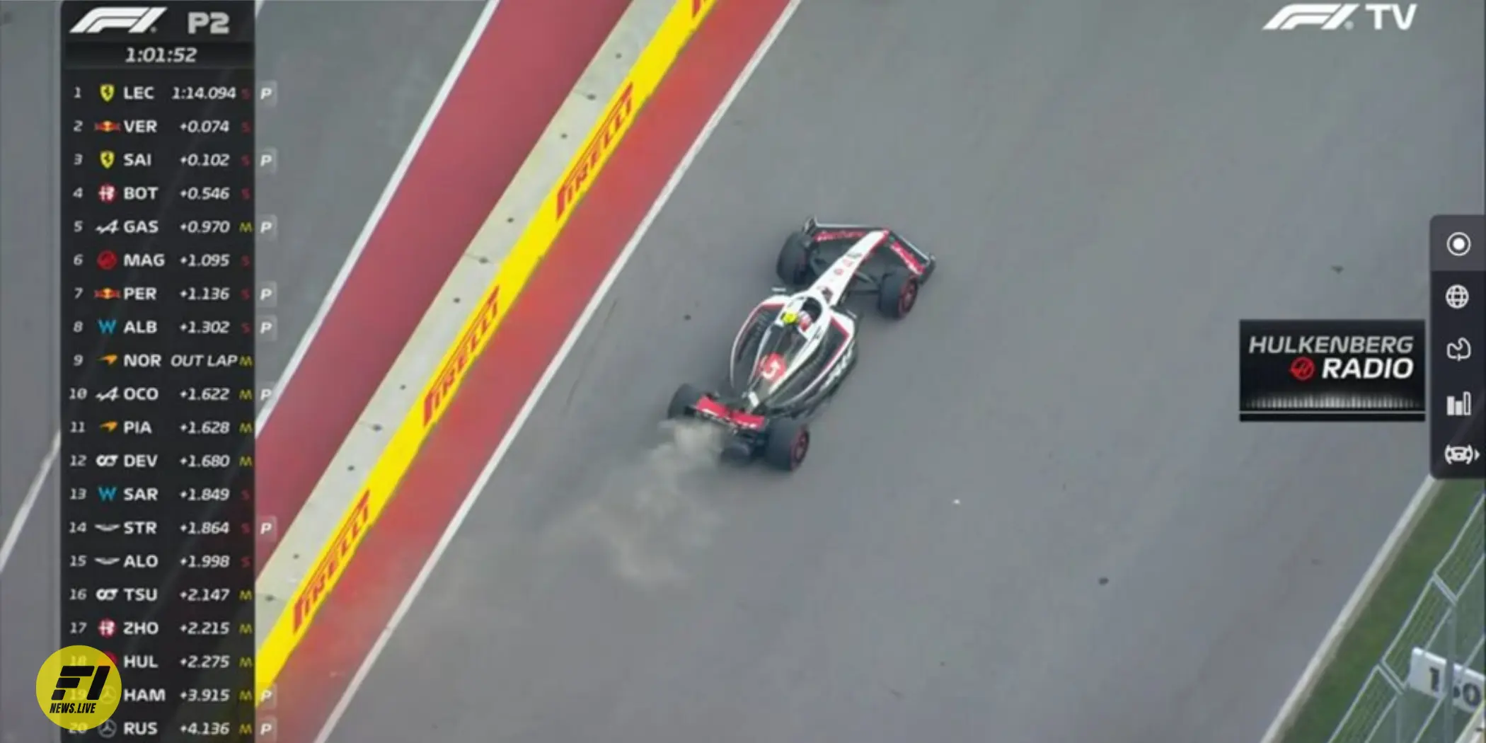 Nico Hulkenberg retiring during FP2 at the 2023 Canadian Grand Prix-Credit F1TV 