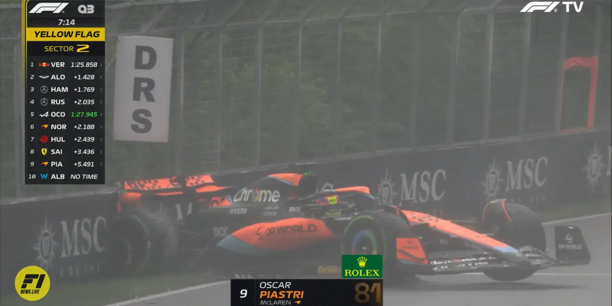 Oscar Piastri crashing in Q3 during the 2023 Canadian Grand Prix-Credit: F1TV