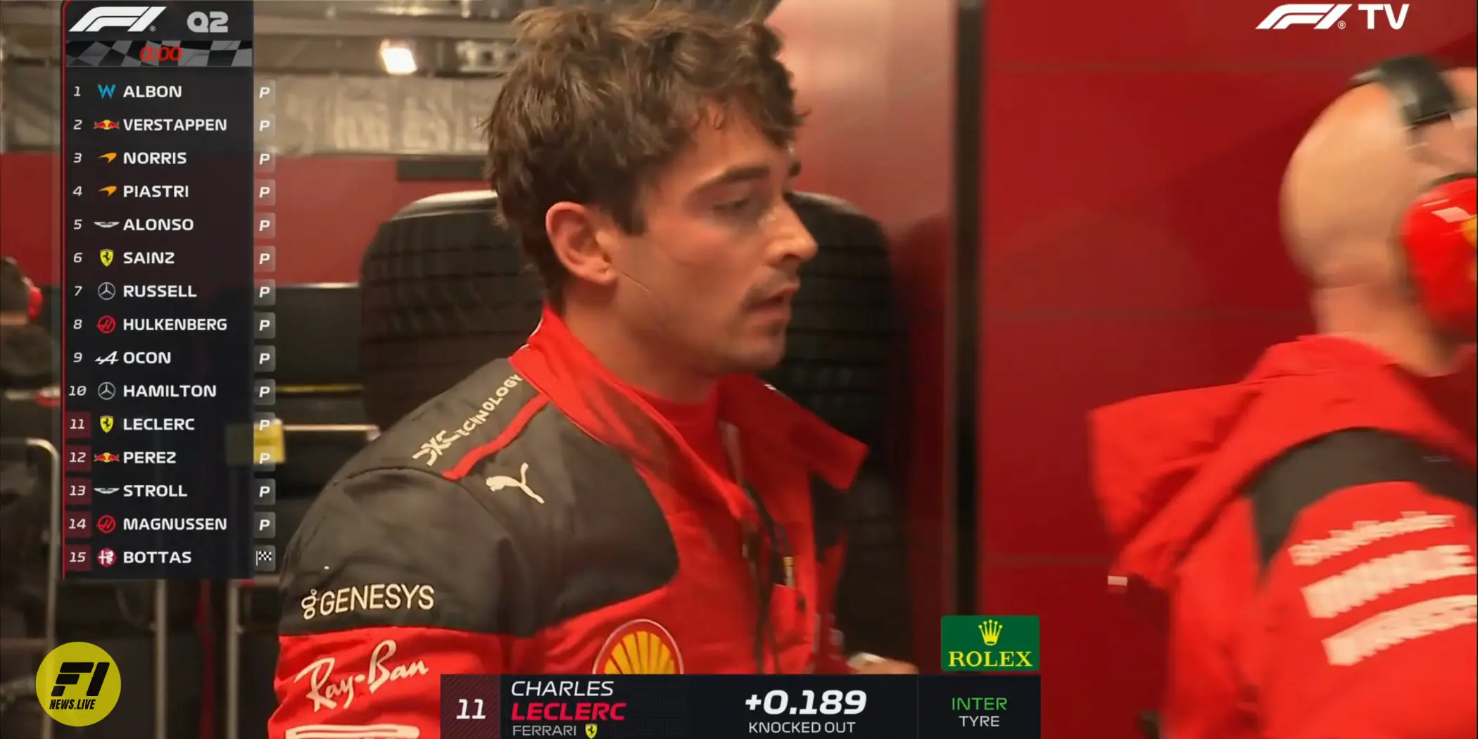 Charles Leclerc after being eliminated during Q2 in qualifying at the 2023 Canadian Grand Prix-Credit: F1TV