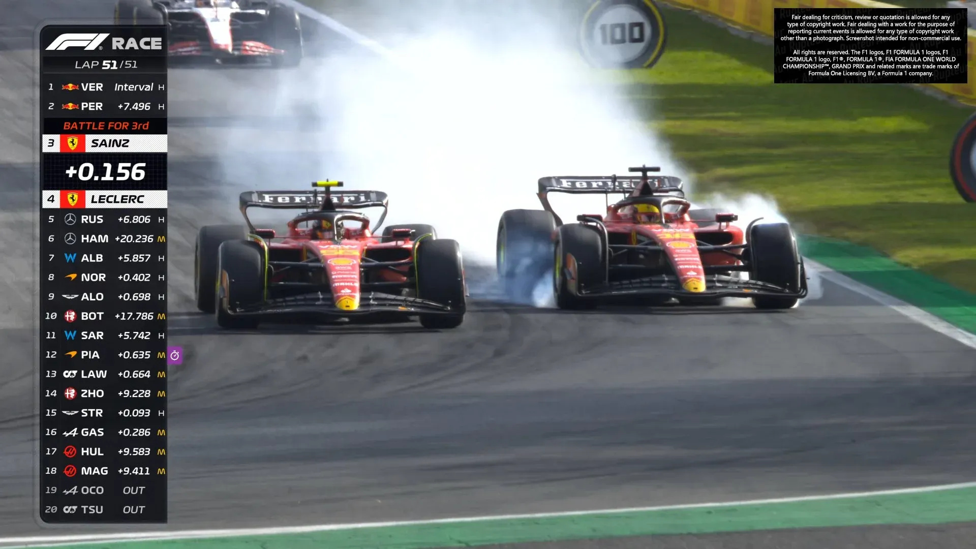 Carlos Sainz and Charles Leclerc fighting for podium at the 2023 Italian Grand Prix-Credit F1TV