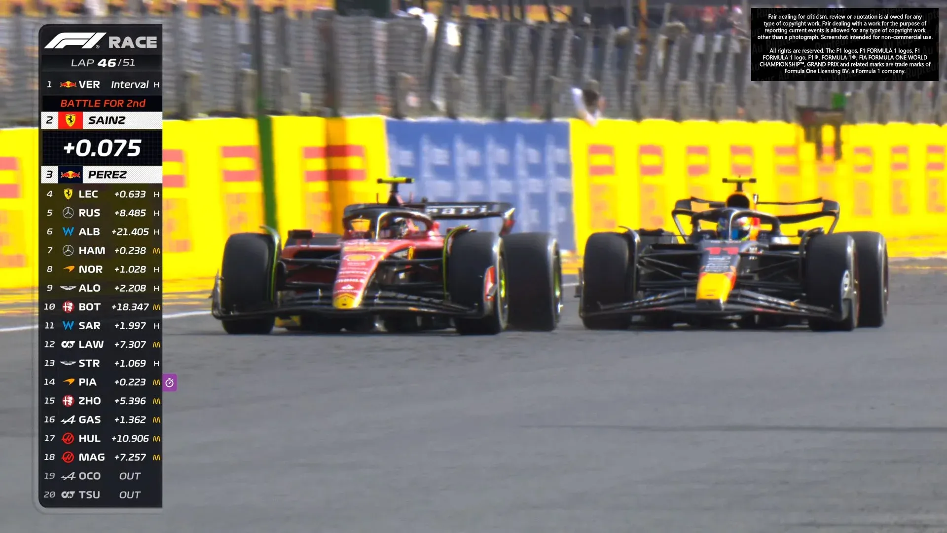 Perez fighting with Sainz during the 2023 Italian Grand Prix-Credit F1TV