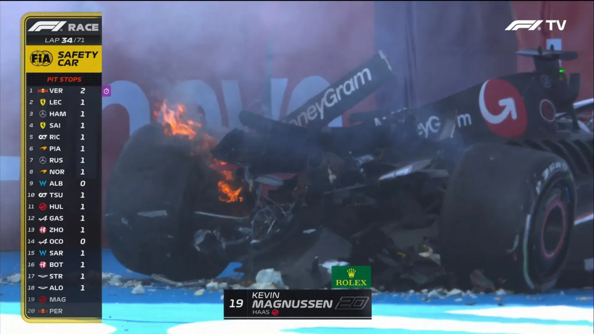 Kevin Magnussen crash at the 2023 Mexico Grand Prix-Credits: F1TV