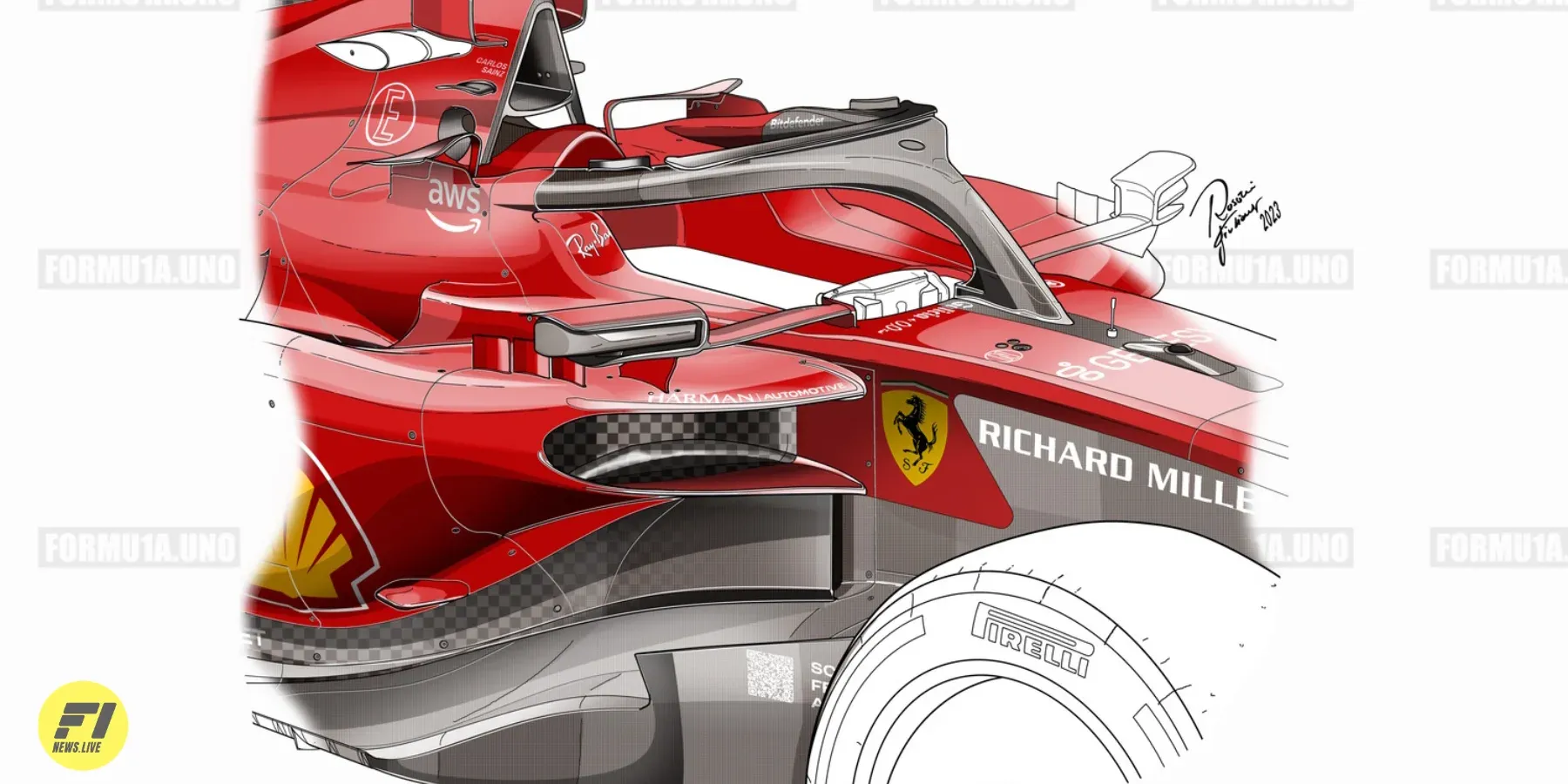 Ferrari's sidepod designs 