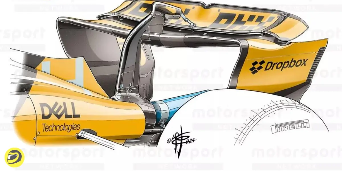 Mclaren rear wing-pitinsider.com