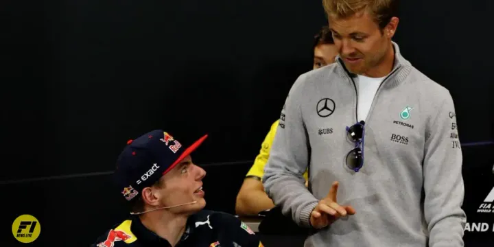 Max Verstappen and Nico Rosberg-Red Bull Content Pool 